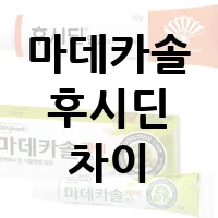 마데카솔 후시딘 차이